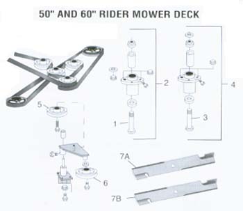 31 Dixie Chopper Belt Diagram - Wiring Diagram List